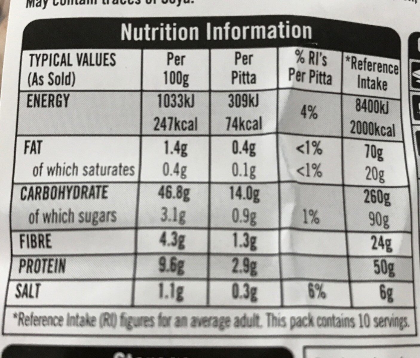 Mini wholemeal pitta - Nutrition facts