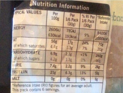 Whole almonds - Nutrition facts