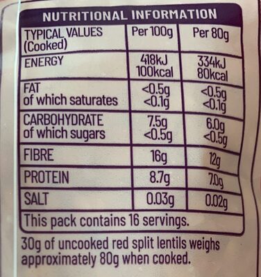 Red split lentils - Nutrition facts