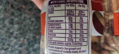 Mixed Nuts - Nutrition facts