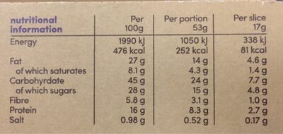 Berry Protein Flapjack - Nutrition facts