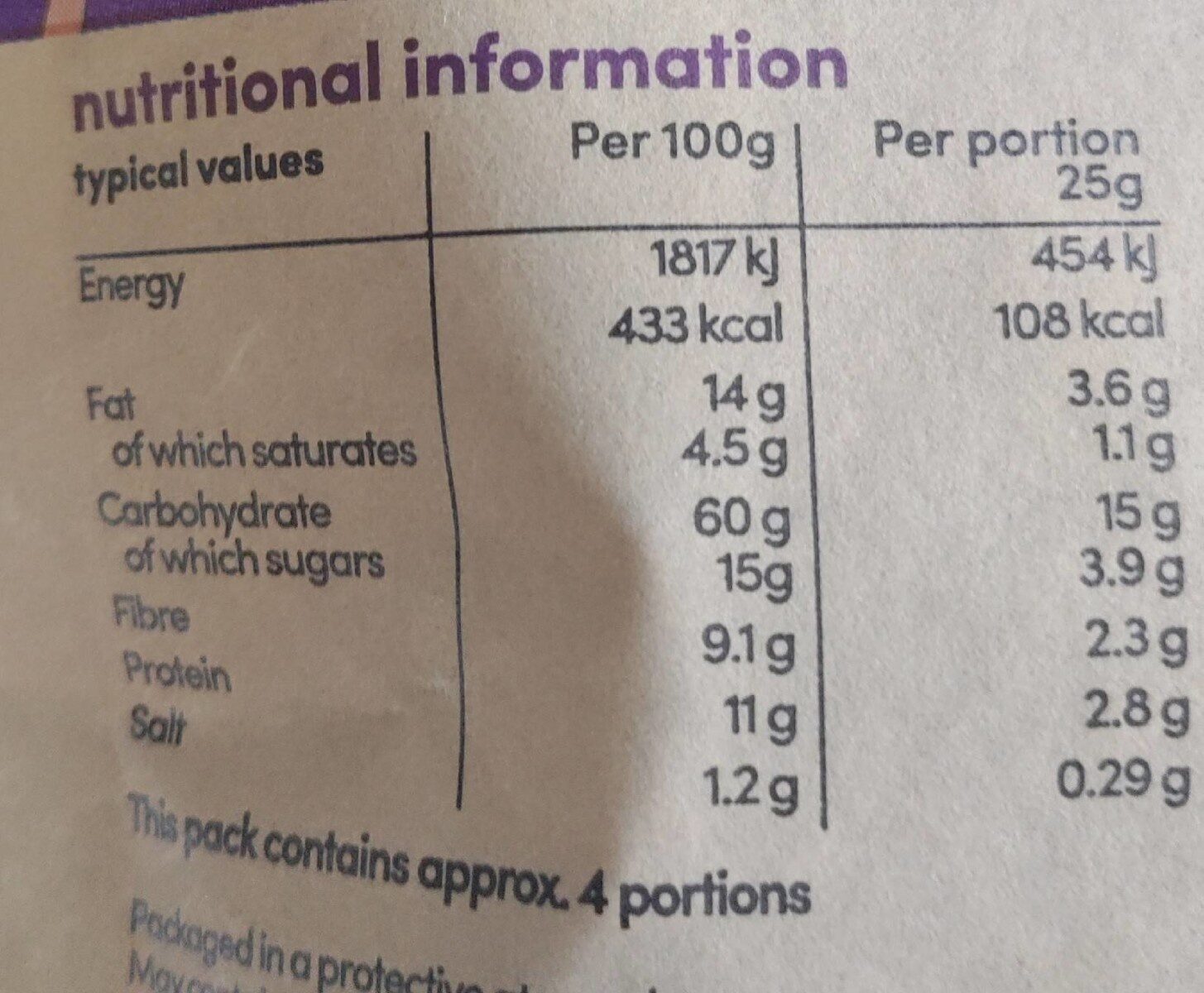 Salted chocolate - Nutrition facts