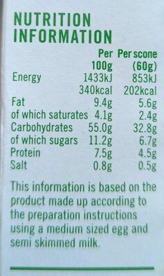 Classic Scones - Nutrition facts