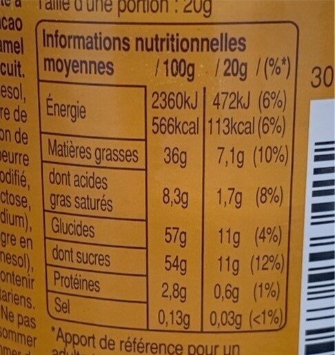Pate a tartiner twix - Nutrition facts - fr