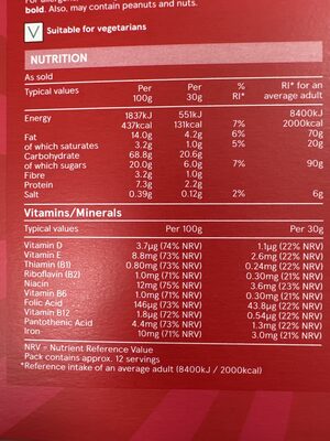Milk Choco Pillows - Nutrition facts