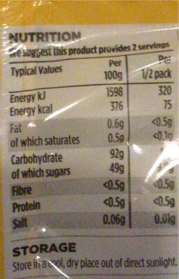 Jelly Beans - Nutrition facts