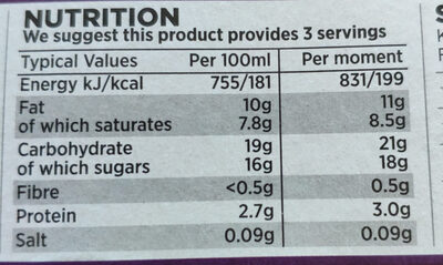Heavenly Moments - Nutrition facts