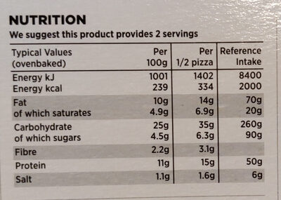 Thin Stonebaked Spicy Meat Feast Pizza - Nutrition facts
