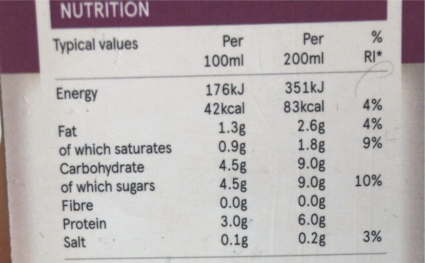 Lactose free low fat milk - Nutrition facts