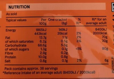 Cream crackers - Nutrition facts