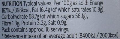 Finest Salted Caramel Sauce - Nutrition facts