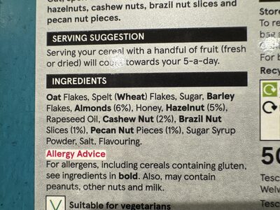 Super Nutty Granola - Ingredients