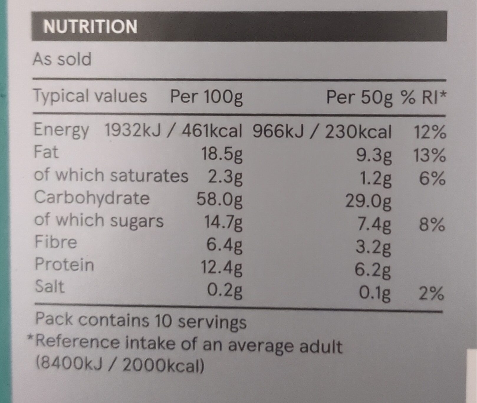Super Nutty Granola - Nutrition facts