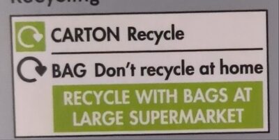 Super Nutty Granola - Recycling instructions and/or packaging information