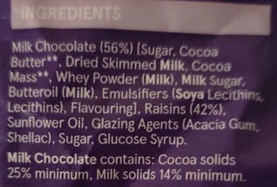 Milk Chocolate Raisins - Ingredients