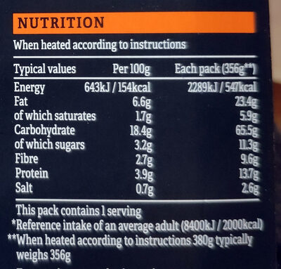 Blazin' biryani - Nutrition facts