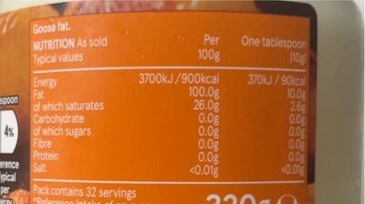 Goose fat - Nutrition facts