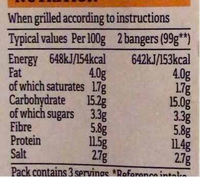 Chorizo style bangers - Nutrition facts