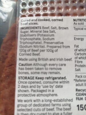 Corned beef - Ingredients