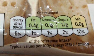 8 crumpets - Nutrition facts