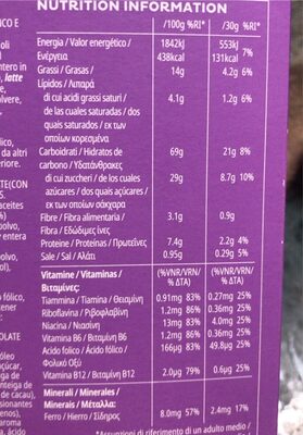 Krave choco roulette - Nutrition facts - fr