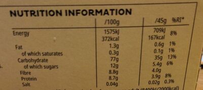 Apricot Wheats - Nutrition facts