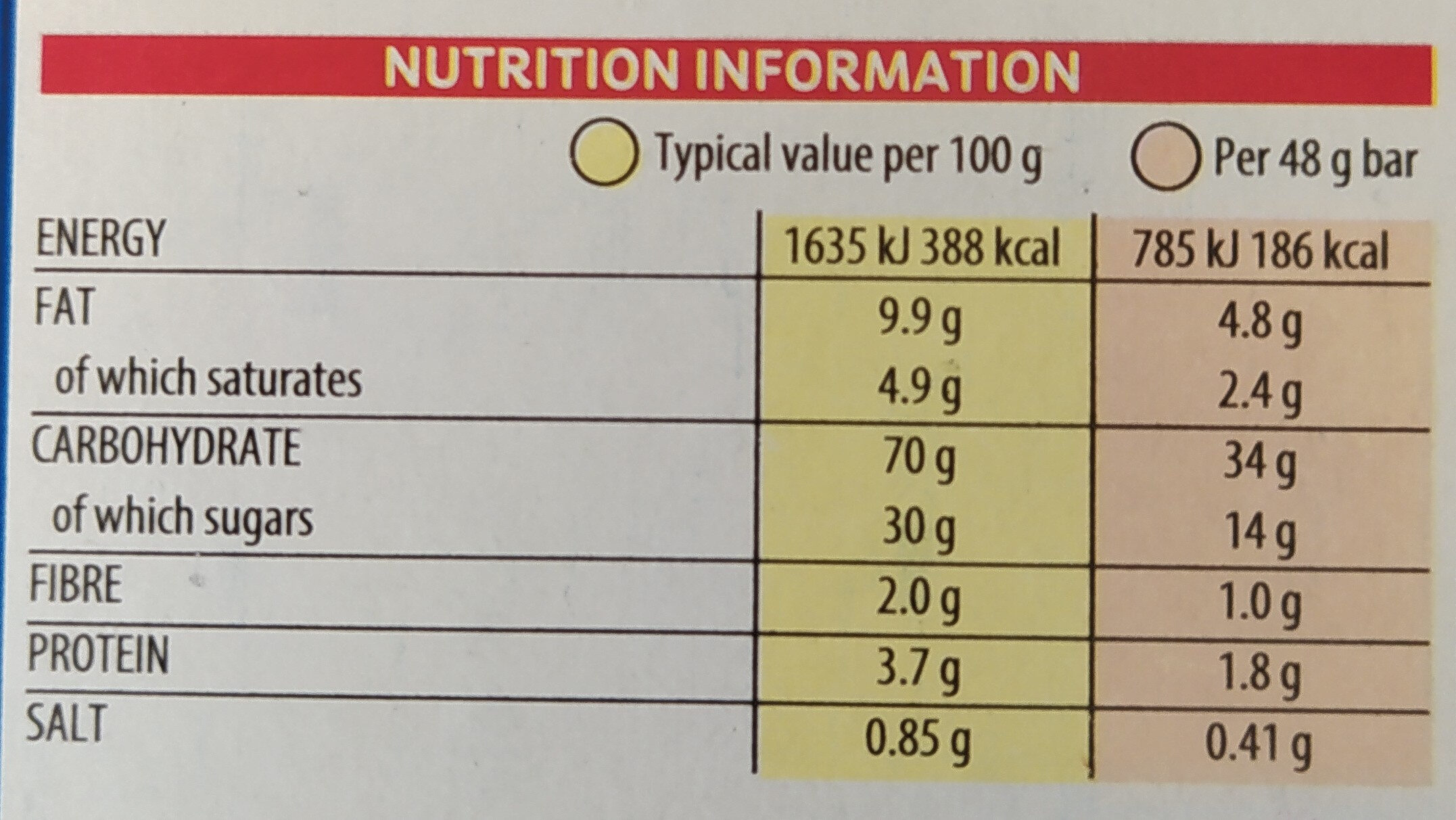 Pop-tarts Frosted Strawberry Sensation 4x2 Stück - Nutrition facts