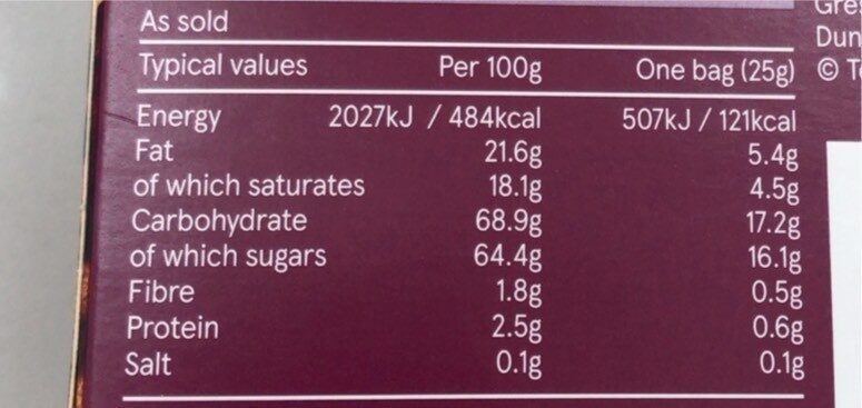 Coated raisins - Nutrition facts