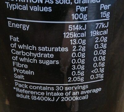 pitted black olives - Nutrition facts