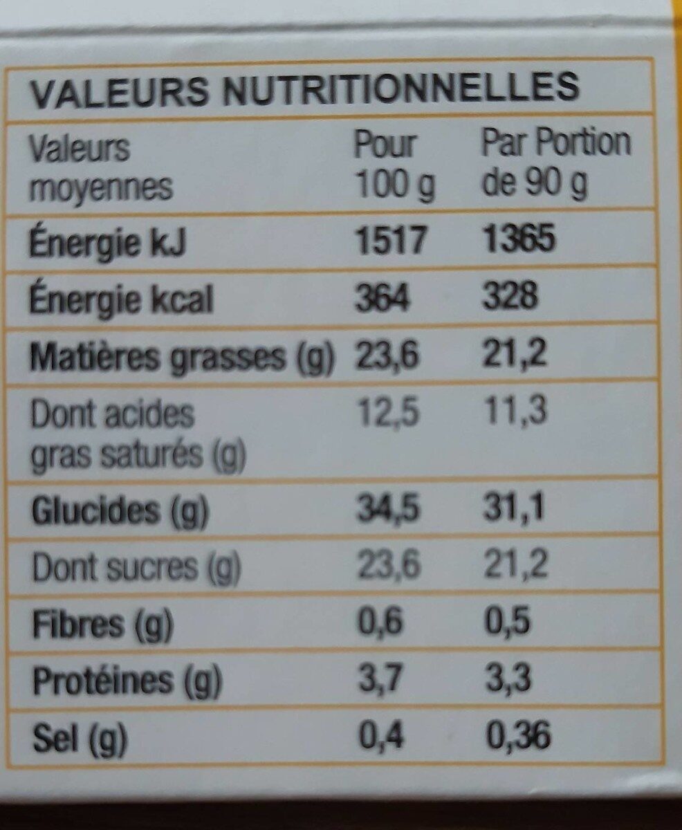 Le cheesecake citron - Tableau nutritionnel