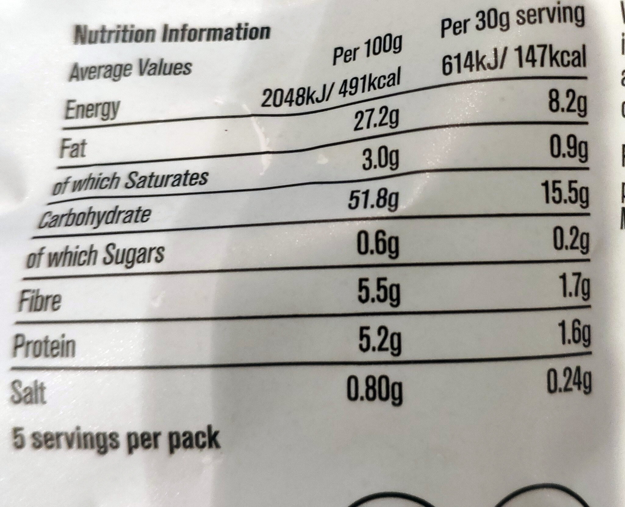 Lightly sea salted crisps - Nutrition facts