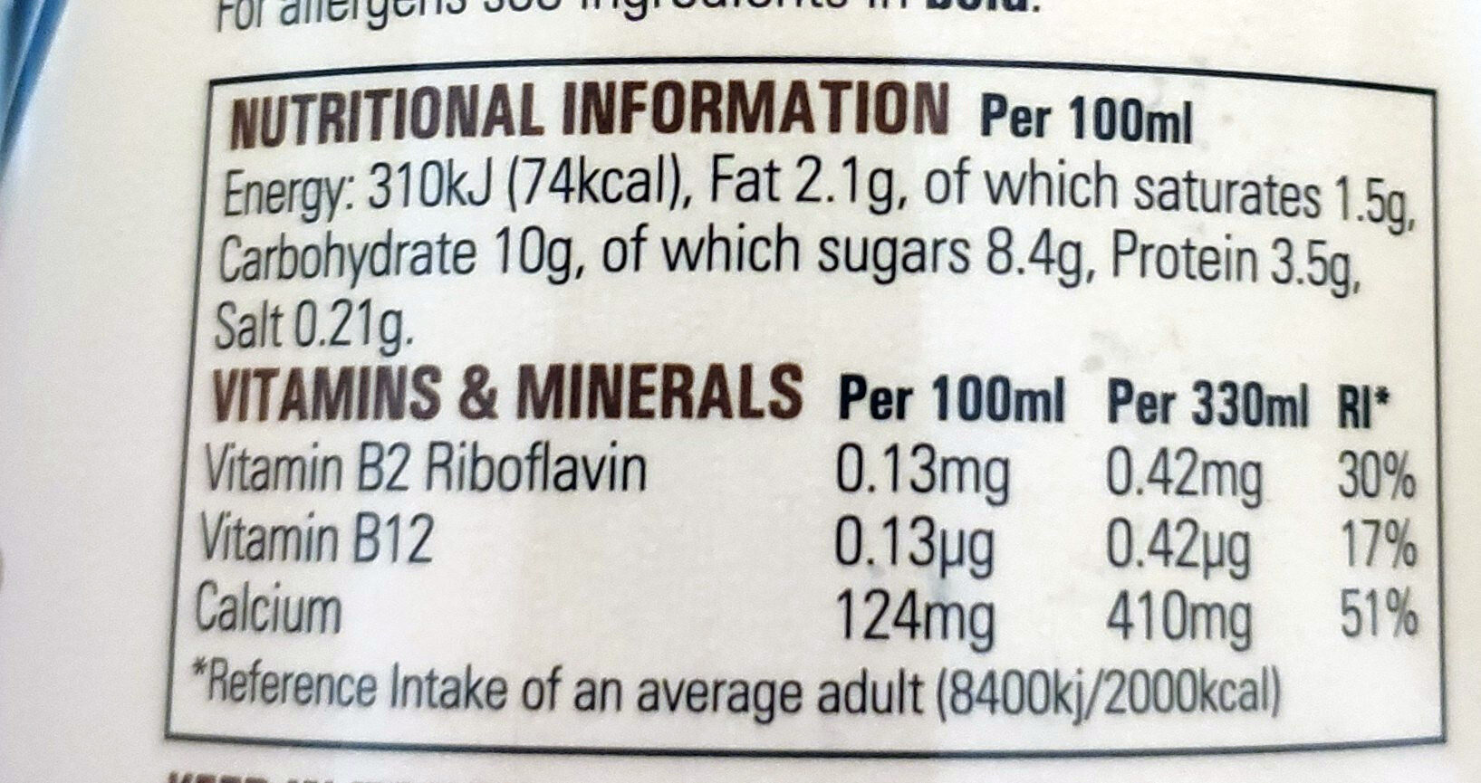 Chocolush! - Nutrition facts