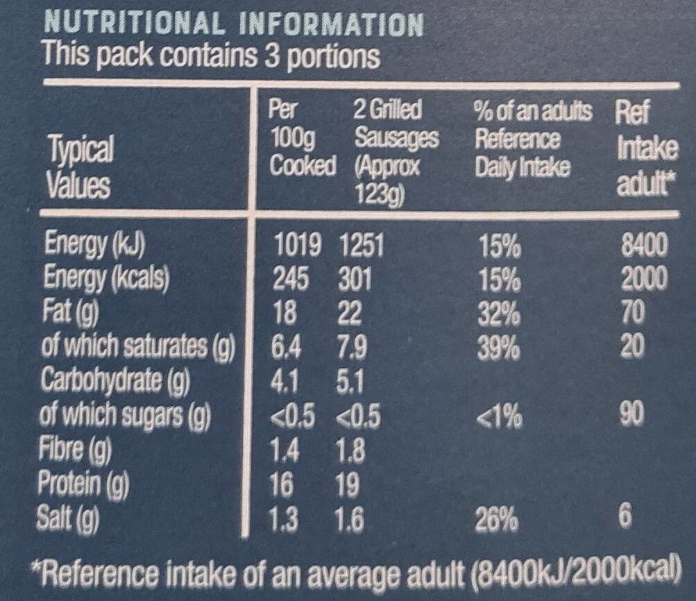 Sausages - Nutrition facts