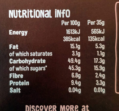 Cocoa Delight - Información nutricional - en
