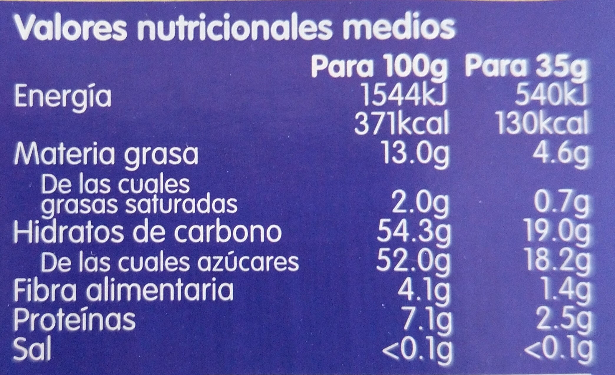 Blueberry Muffin Bars - Información nutricional