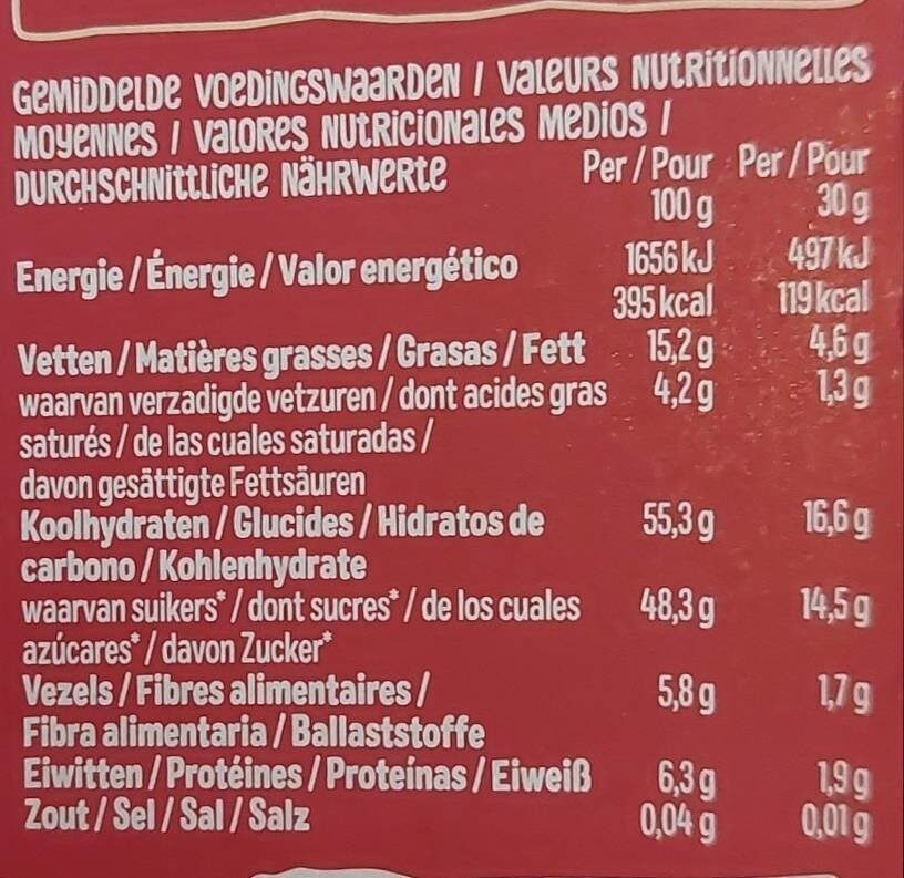 NAKD Framboise Chocolish - 120g (4x1p) - Tableau nutritionnel