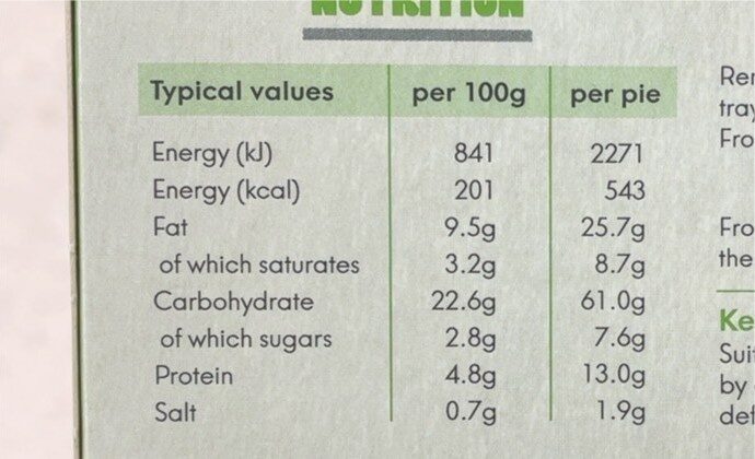 Pieminister kevin pie - Nutrition facts
