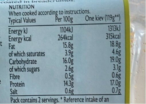2 garlic kievs - Nutrition facts