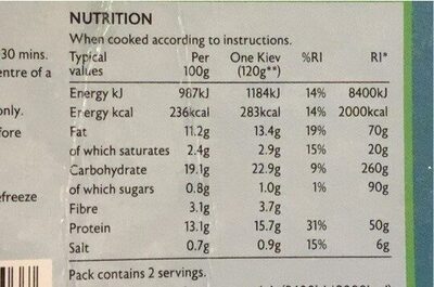 Cheesy garlic kiev - Nutrition facts