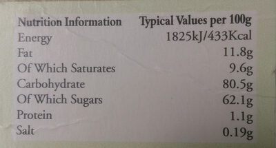 Caramel & sea salt fudge - Nutrition facts