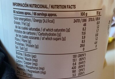 Peanut Butter - Información nutricional