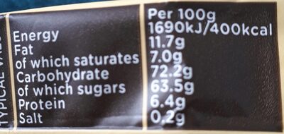 Mallow and Marsh Vanilla Marshmallow Bar Coated in Milk Chocolate - Nutrition facts