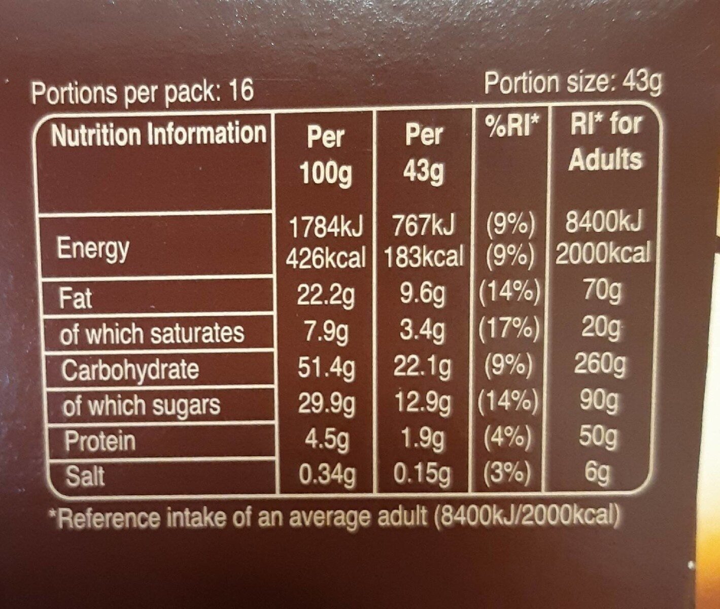Indulgent chocolate cake - Nutrition facts