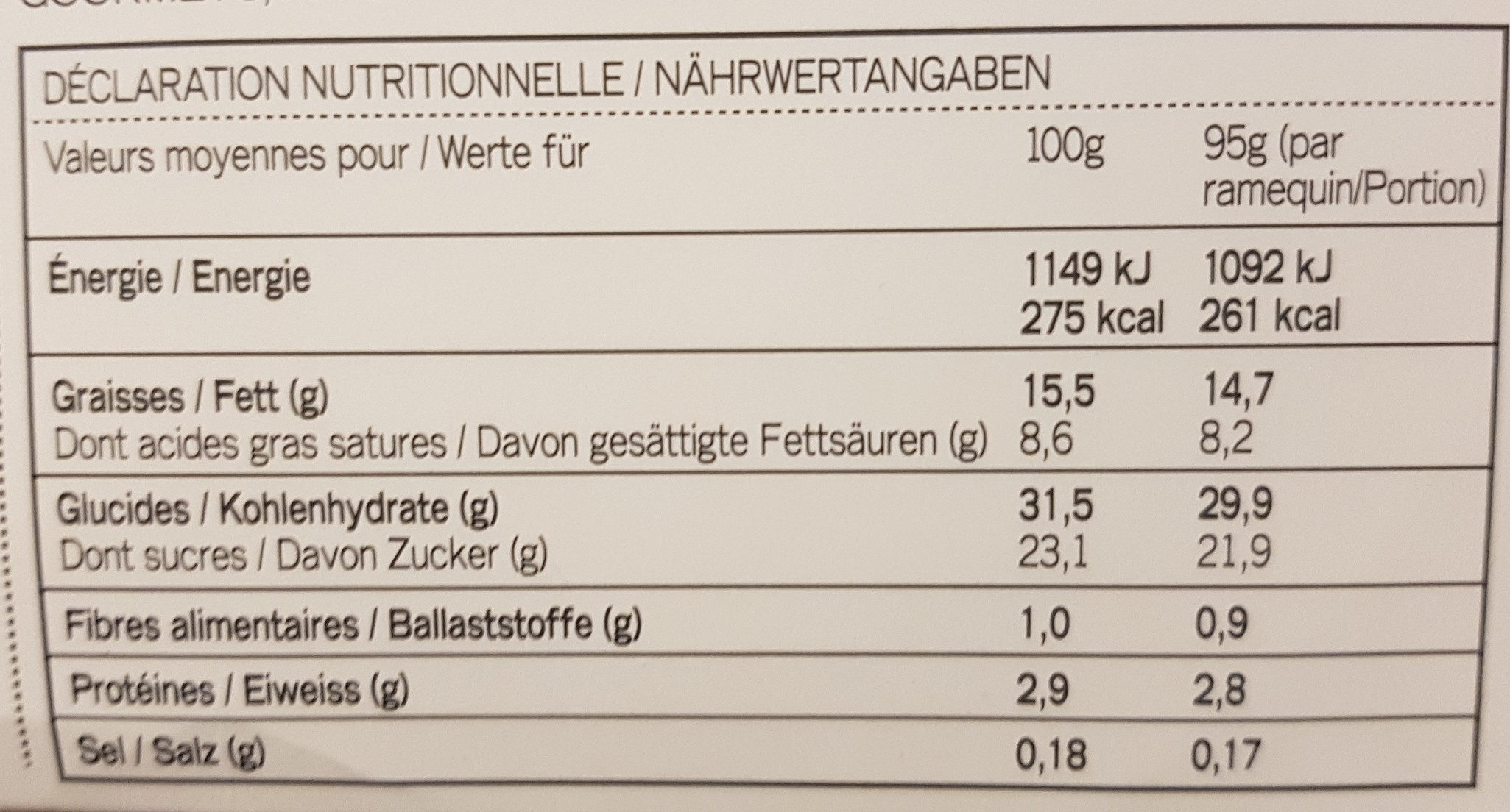 Cheesecake Fraise Framboise Biscuits Sablés - Nutrition facts - fr