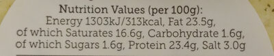 Halloumi Style Cheese - Nutrition facts