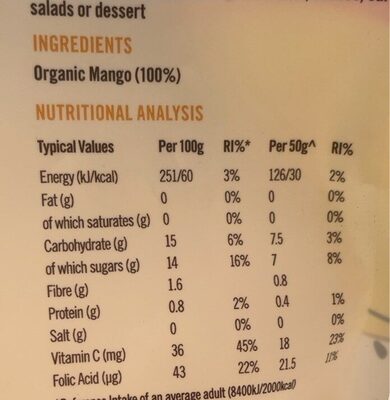 Organic Mangoes - Nutrition facts