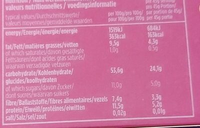 Berry granola - Tableau nutritionnel