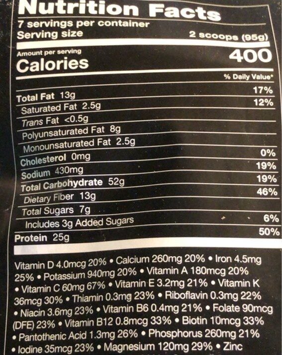 Spicy Indian Curry - Nutrition facts