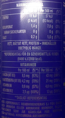 Monster Energy Ultra Violet - Nutrition facts - sv