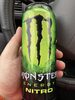 Monster Energy Nitro - 产品